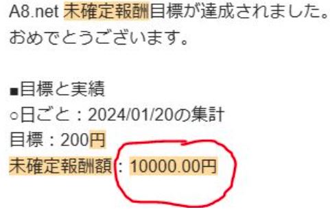 10000 
