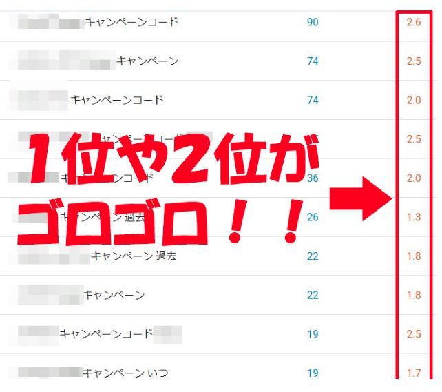 2つ目商品